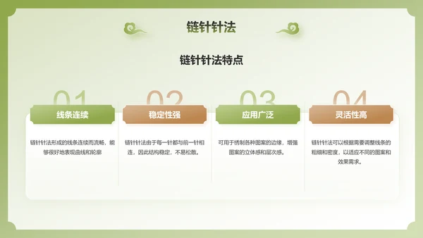 绿色国潮风苏绣——非遗文化科普PPT模板