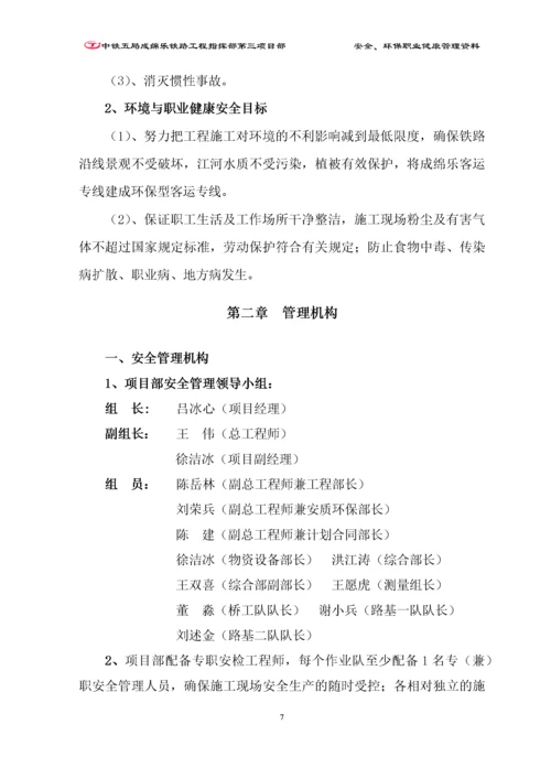 安全环境职业健康.docx