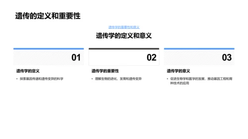 遗传学教学讲座