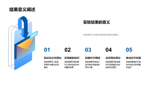 科学实验之旅