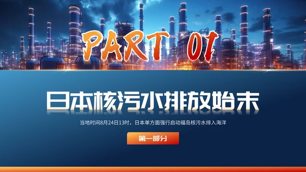 曰本福岛核污水排海专题科普通用PPT模板