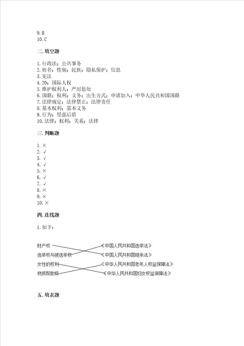 2022年六年级上册道德与法治期中测试卷名校卷