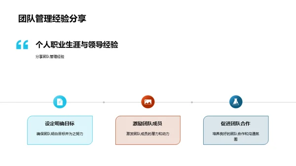 汽车行业的翘楚