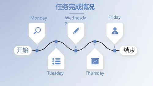 蓝色大气创新商业计划书PPT动态