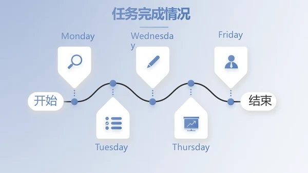 蓝色大气创新商业计划书PPT动态