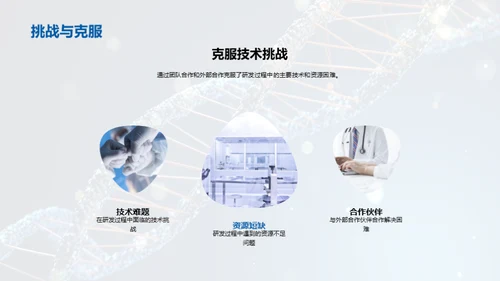 生物科创之旅