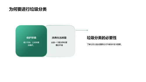 垃圾分类行动指南