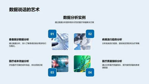 医疗保健岗位竞聘