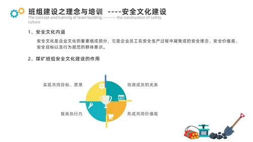 青黄色简约煤矿班组建设ppt模板