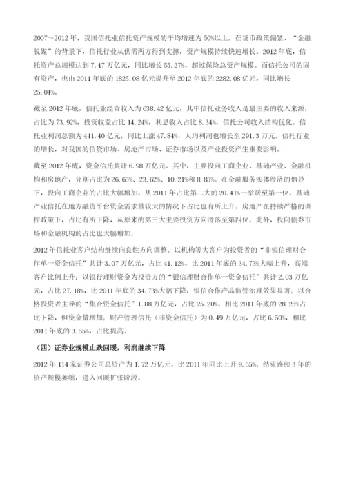 我国金融及相关服务业投资分析报告.docx
