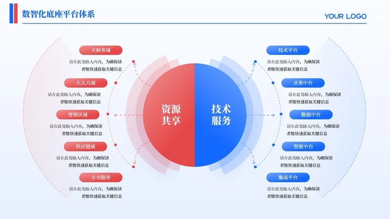 蓝红撞色商务风多项架构PPT单页