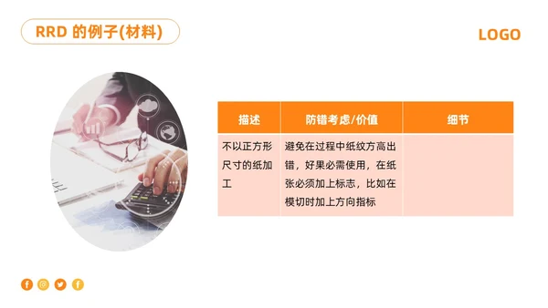 橙色简约防错管理培训PPT模板宣传PPT动态PPT其他管理