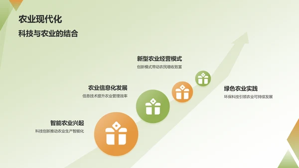 绿色插画我和我的家乡PPT模板