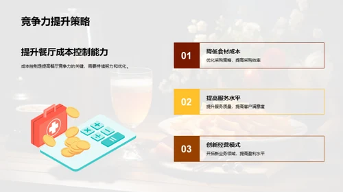 餐饮成本与盈收策略