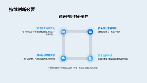 新媒体内容创新策略PPT模板