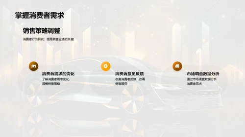 汽车市场消费者行为解读
