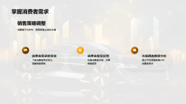 汽车市场消费者行为解读