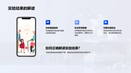 实验教学核心技巧PPT模板