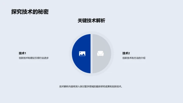 医学研究答辩指南PPT模板