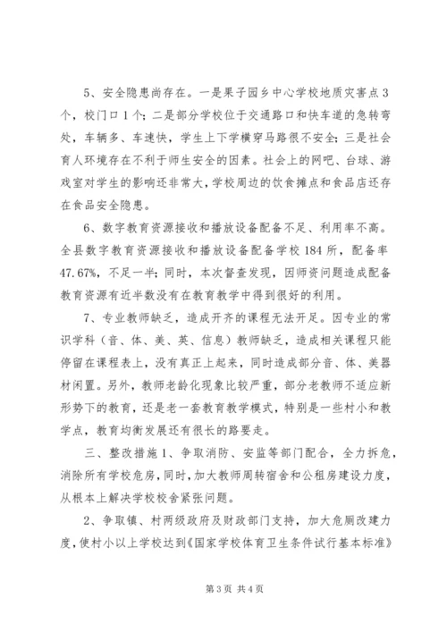 学校办学条件督查报告.docx