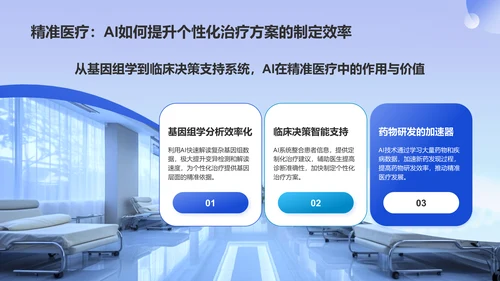 蓝色科技风AI在医疗健康领域的应用PPT模板