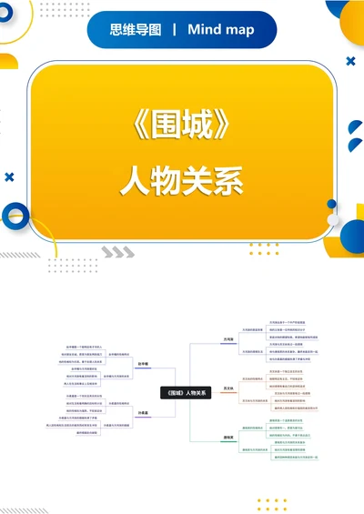 《围城》人物关系思维导图
