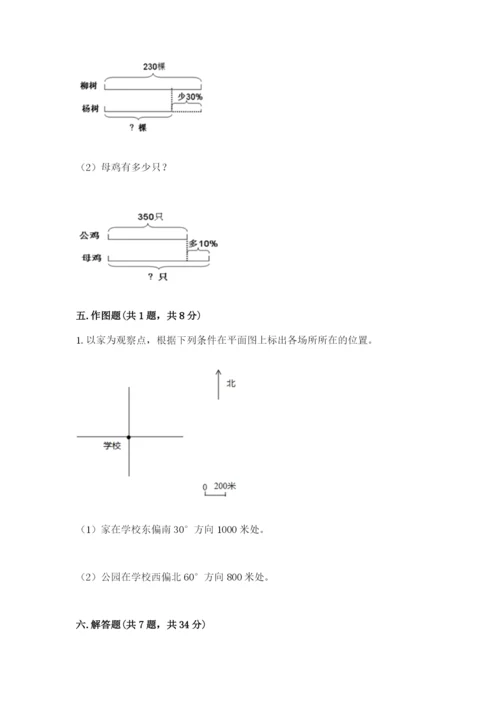 小学数学六年级上册期末考试试卷附答案（名师推荐）.docx