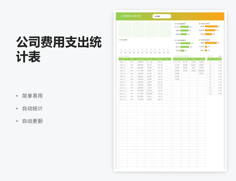 公司费用支出统计表