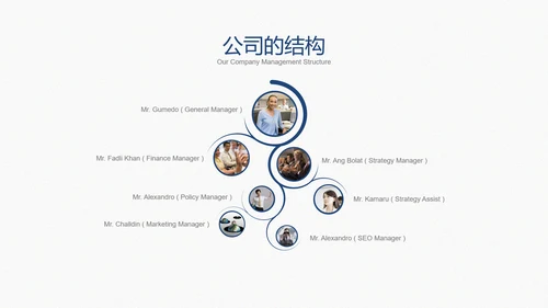 培训会议演讲98页开会通用PPT模板