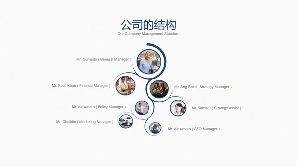 培训会议演讲98页开会通用PPT模板