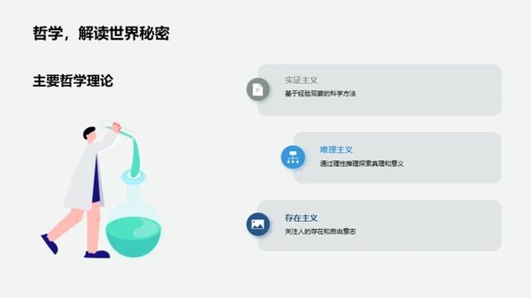 哲学引领的研究解析