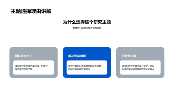 经济学答辩全解PPT模板