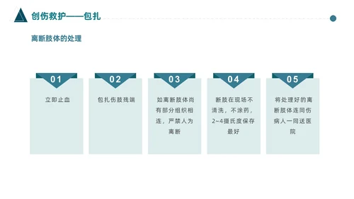 蓝色简约医护人员急救知识课件医疗护理医疗器械通用PPT