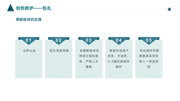 蓝色简约医护人员急救知识课件医疗护理医疗器械通用PPT
