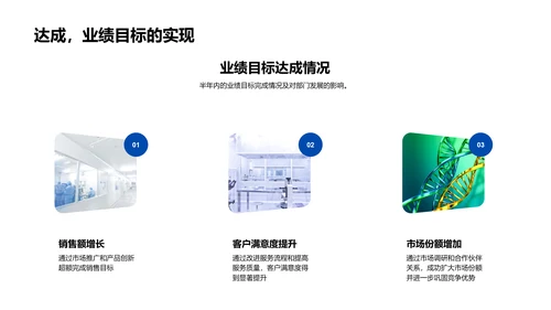 医保部半年工作总结