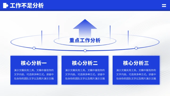 蓝色工作汇报述职年终总结PPT模板