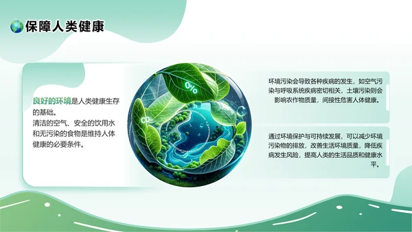 绿色清新风环保与可持续发展PPT模板