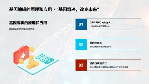 生物医疗：临床医学新篇章