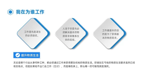 蓝色简约形状商务销售人员心态培训PPT模板销售培训