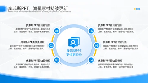 简约风蓝白复盘咨询报告通用