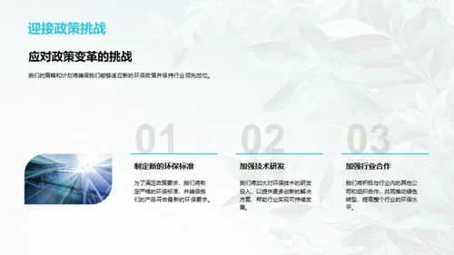 绿色转型与政策响应