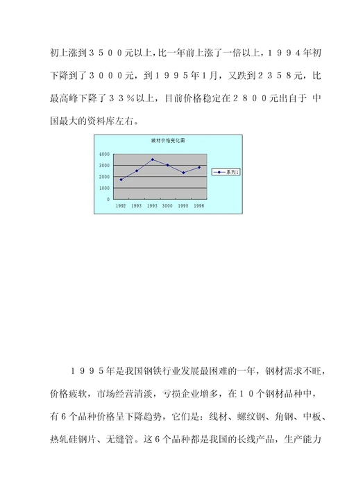 钢铁行业历史回顾青岛钢铁案例分析