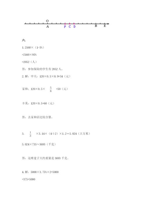 洛阳市小学数学小升初试卷附答案【名师推荐】.docx