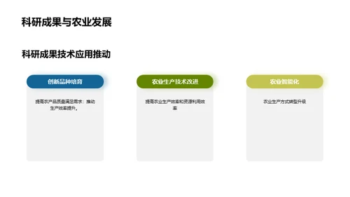 3D风教育培训学术答辩PPT模板