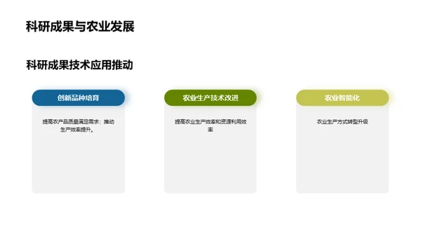 3D风教育培训学术答辩PPT模板