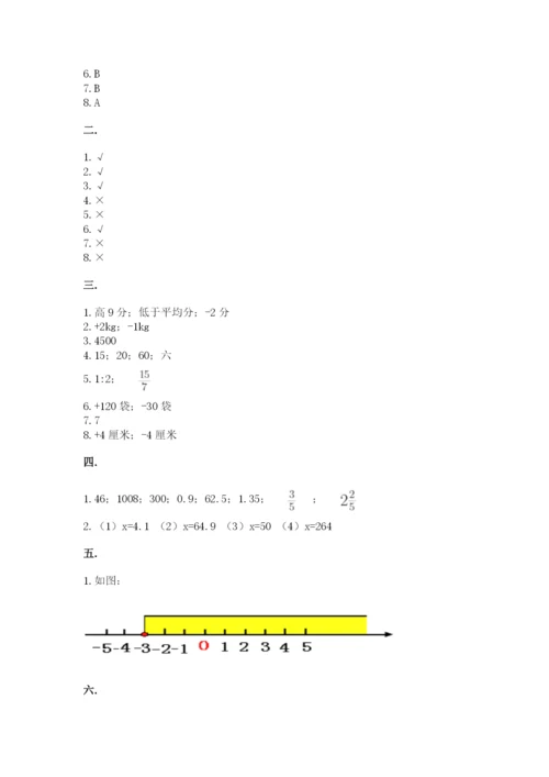 实用小学数学青岛版六年级下册期末测试卷含答案（研优卷）.docx