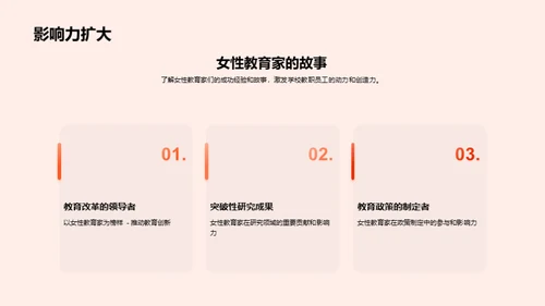 妇女节主题活动策划