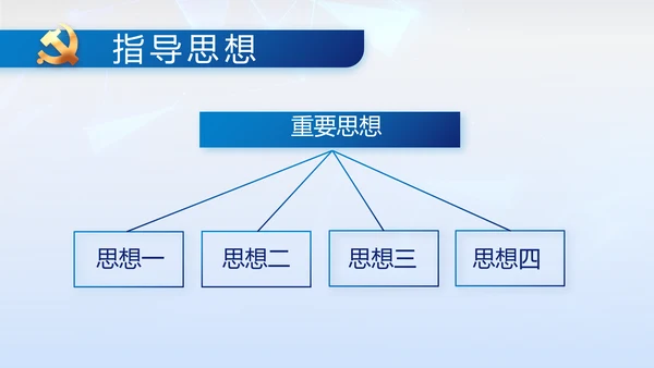 全国开展政法队伍教育整顿党课PPT