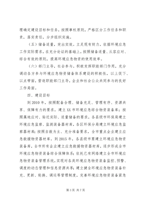 乡镇应急物资储备情况汇报.docx