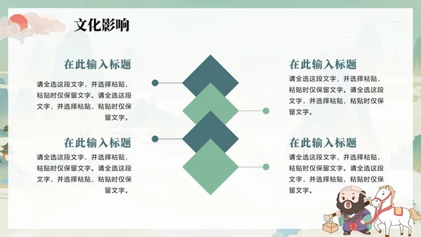 绿色清新插画手绘中国风西游记四大名著教学PPT模板